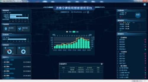 MineData2.0已成功落地多个领域